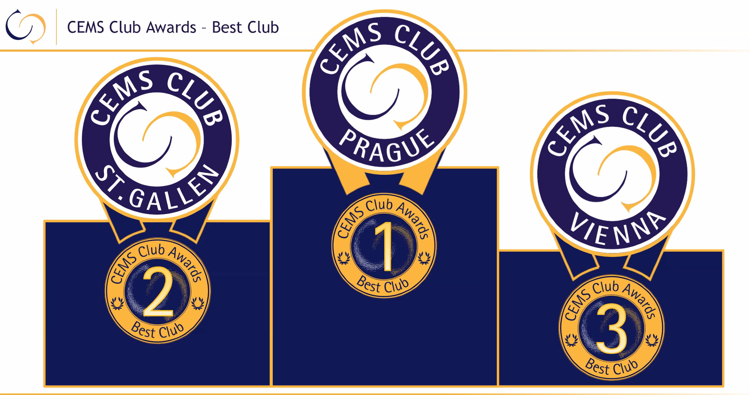 CEMS Club Prague Awarded Best Club of the Winter Term 2024/25