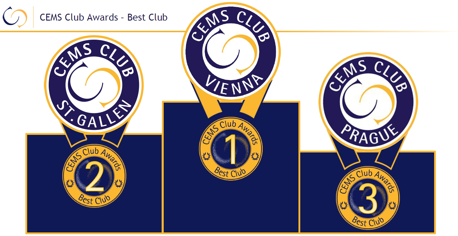 CCP Voted 3rd Best CEMS Club of the Summer Semester 2022