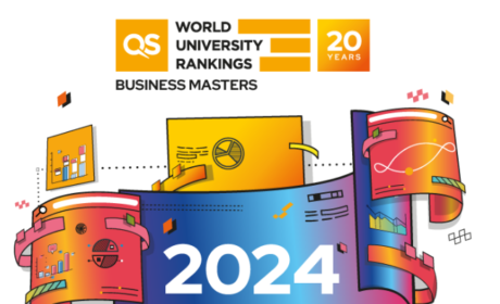 CEMS Rises to 11th Place in QS 2024 MiM Ranking